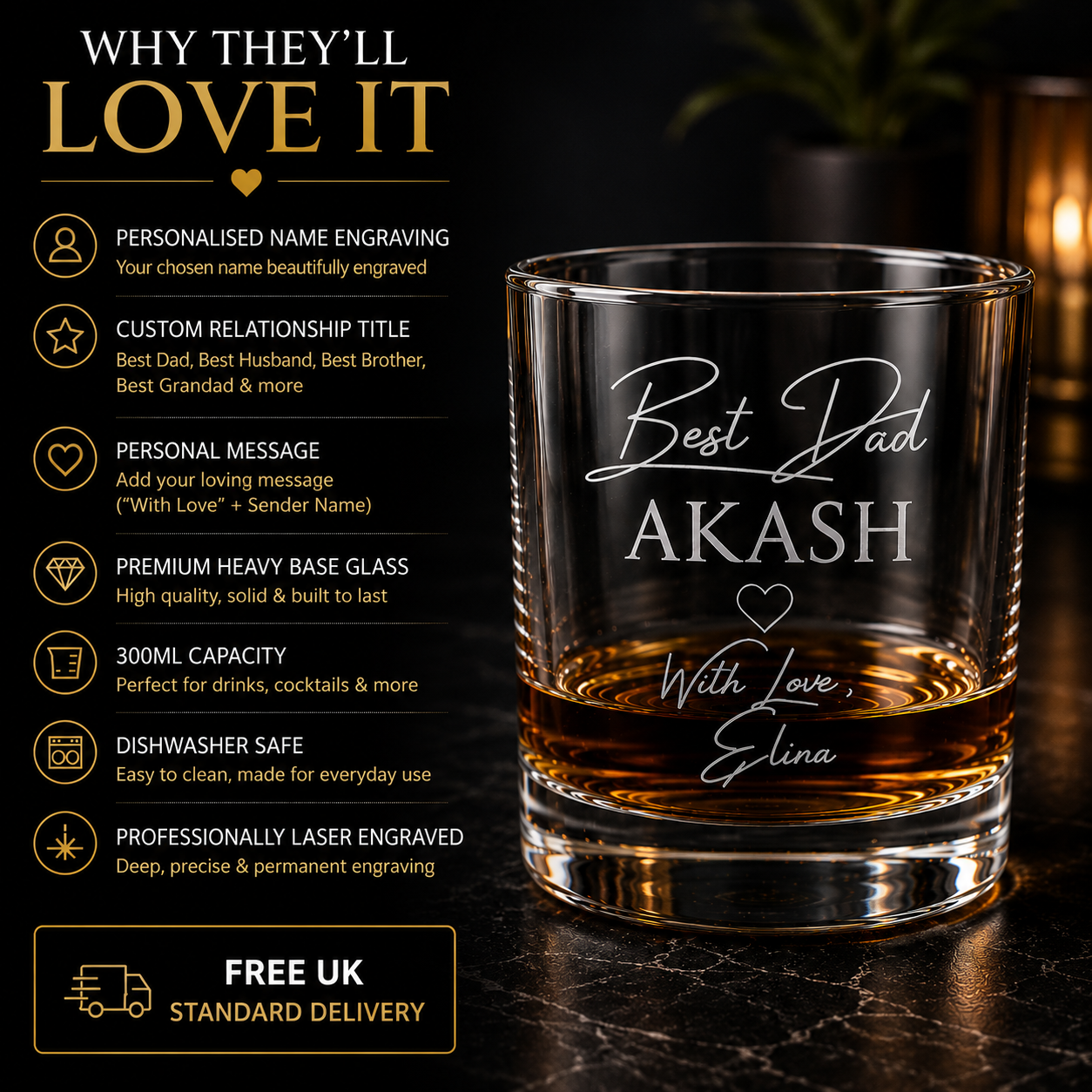 Personalised Best glass features infographic with free UK standard delivery