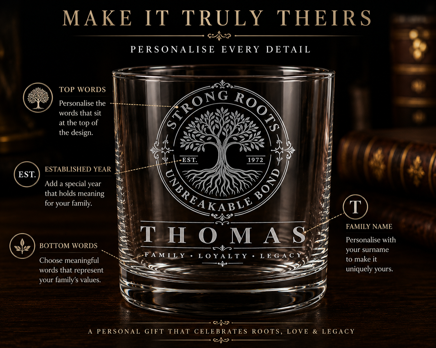 Personalisation guide for family tree engraved glass